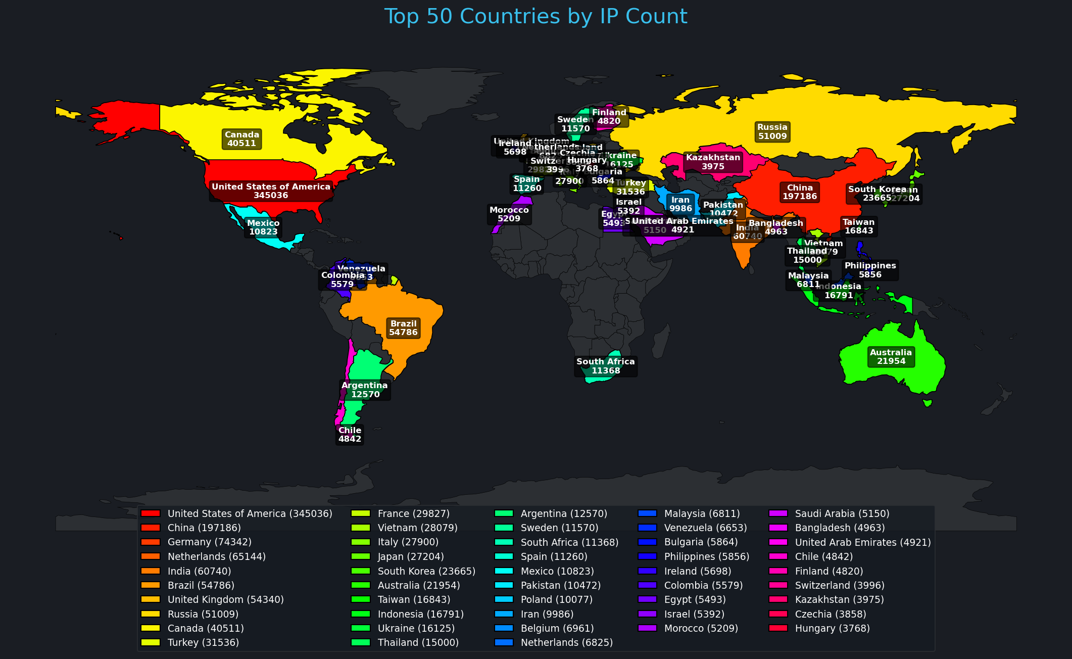 All-time TOP 50 countries